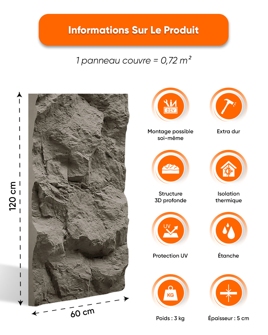 Panneaux muraux PU effet pierre | 60x120 cm | épaisseur 5 cm | Dark Grey Stone