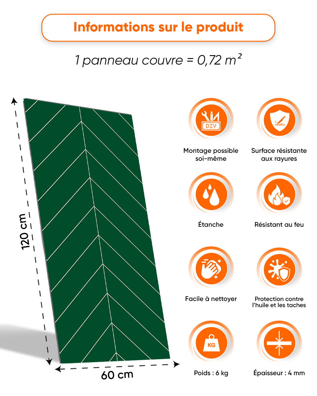 Panneau mural SPC 60x120 cm | Revêtement mural étanche | Chevron Grün