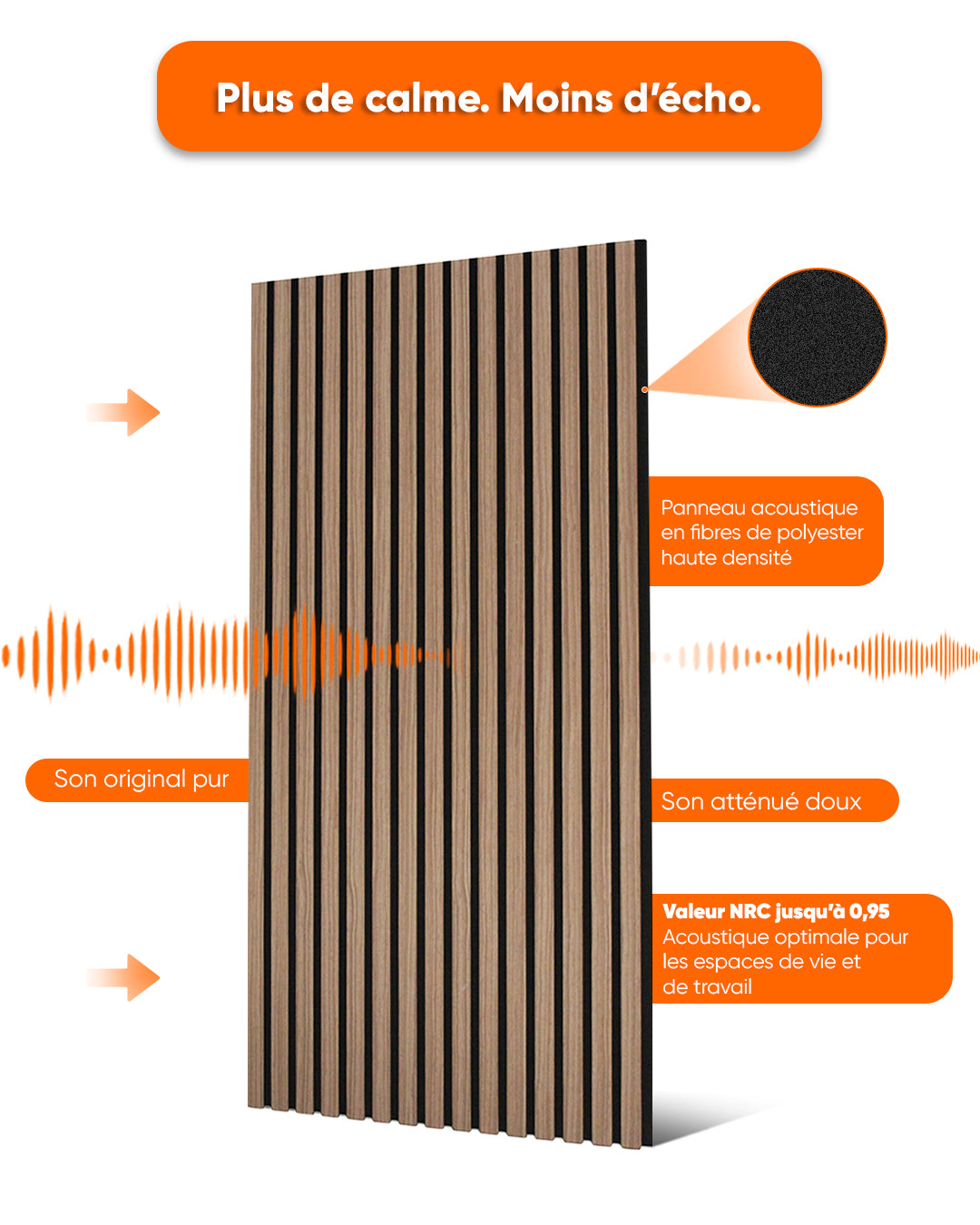 Panneaux Muraux Acoustiques en Feutrine – Set de 4 – 120×60×2,1 cm – Dark Walnut