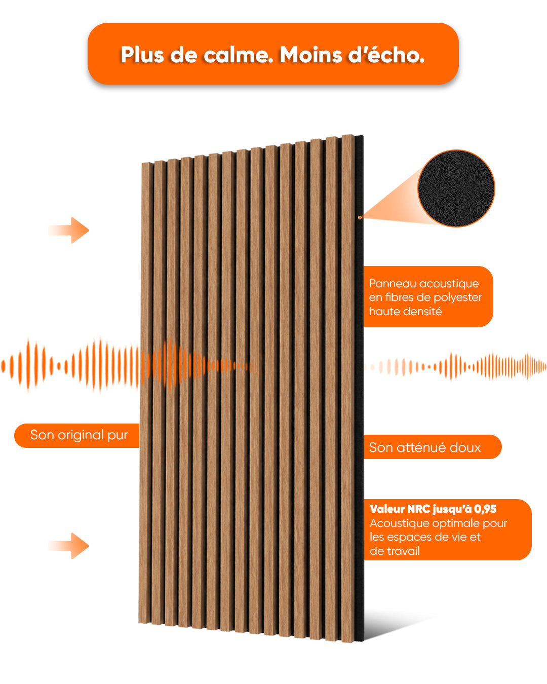 Panneaux Muraux Acoustiques en Feutrine – Set de 4 – 120×60×2,1 cm – Dark Walnut