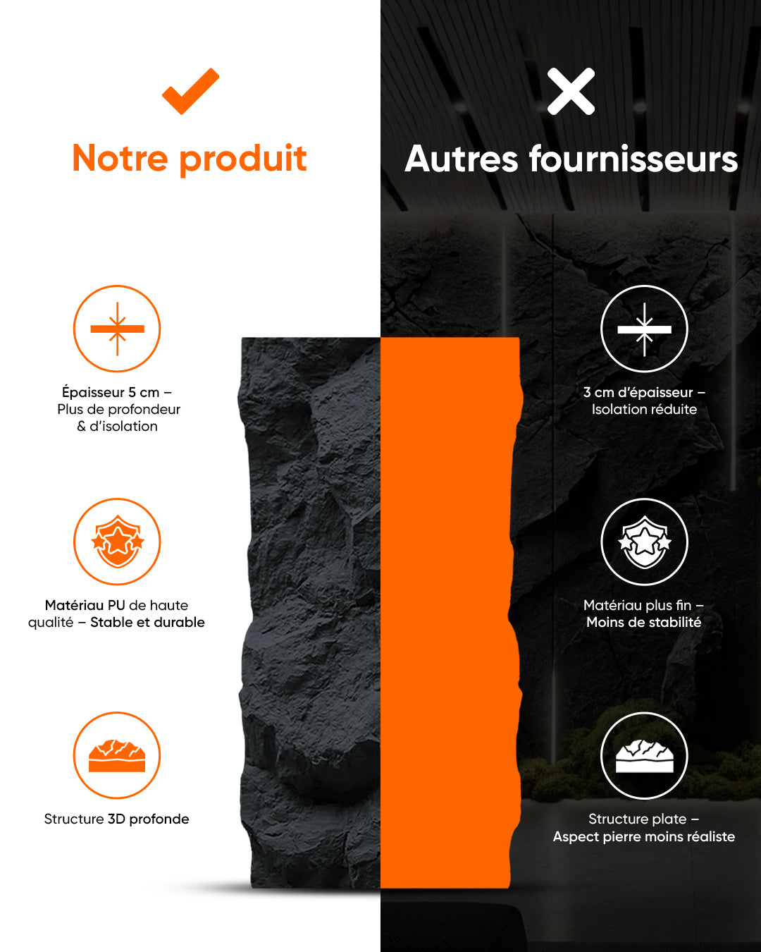 Panneaux Muraux 3D en Pierre Night Stone