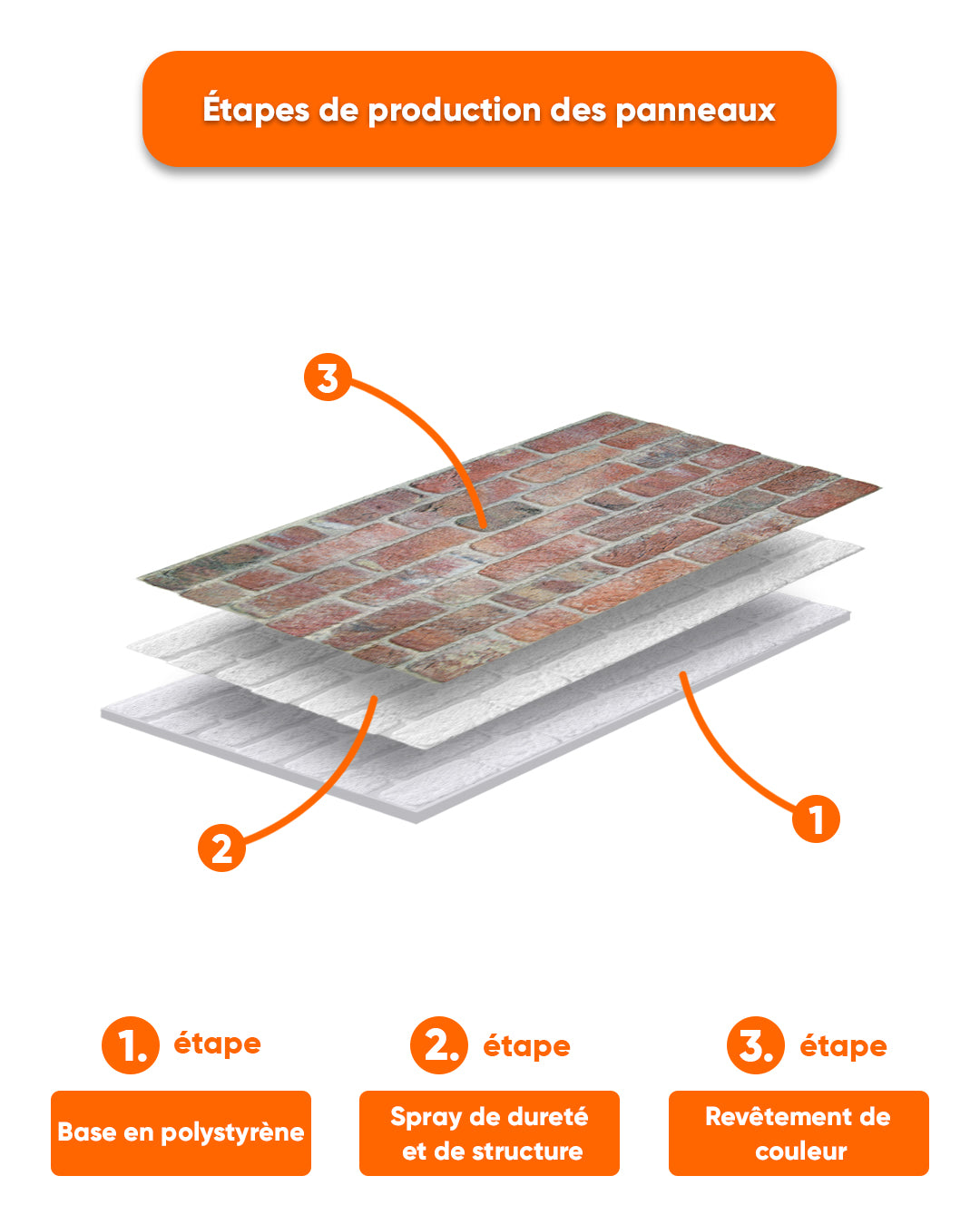 Stone Bridge 100x50cm 3D Article: L-1902