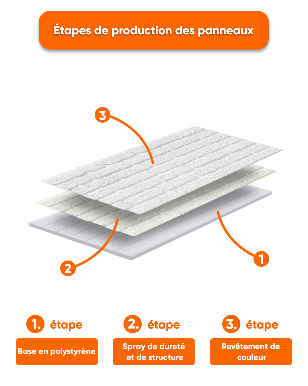 White Snow 100x50cm Item: L-1900 3D Wall Covering 