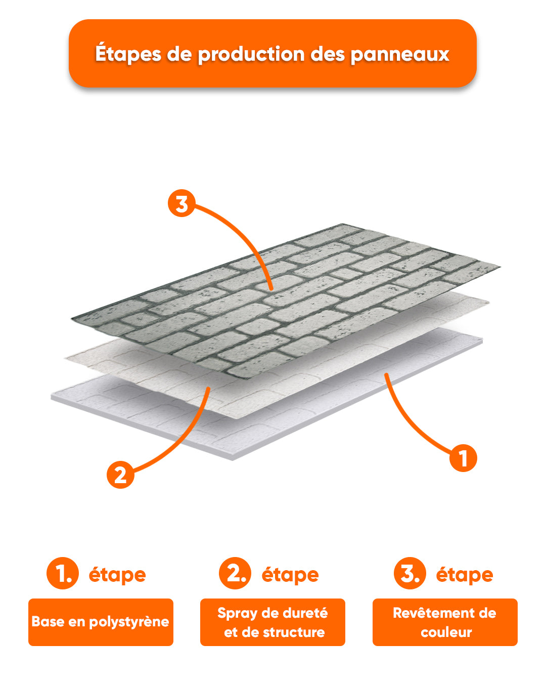 Milk White Article : Revêtement mural L-1948 Lykinstein