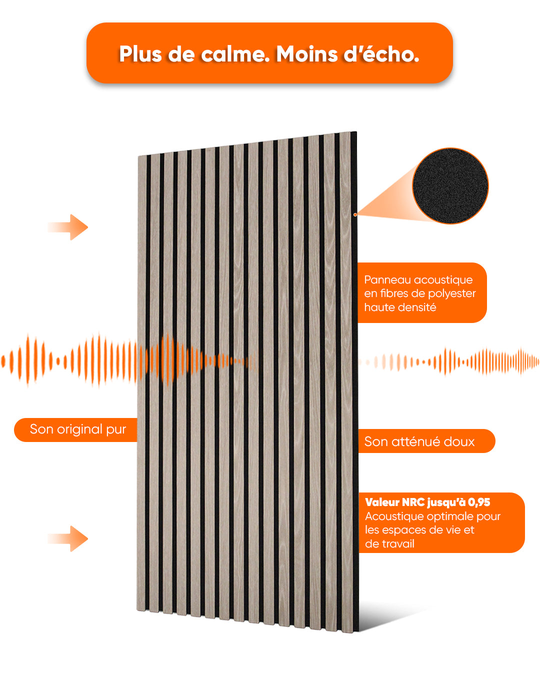 Panneaux Muraux Acoustiques en Feutrine – Set de 4 – 120×60×2,1 cm – Light Oak