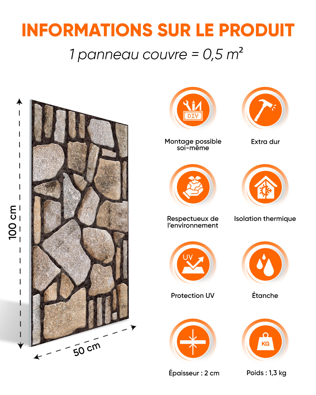 Timeless Stone SM-7 Faux Revêtement Mural