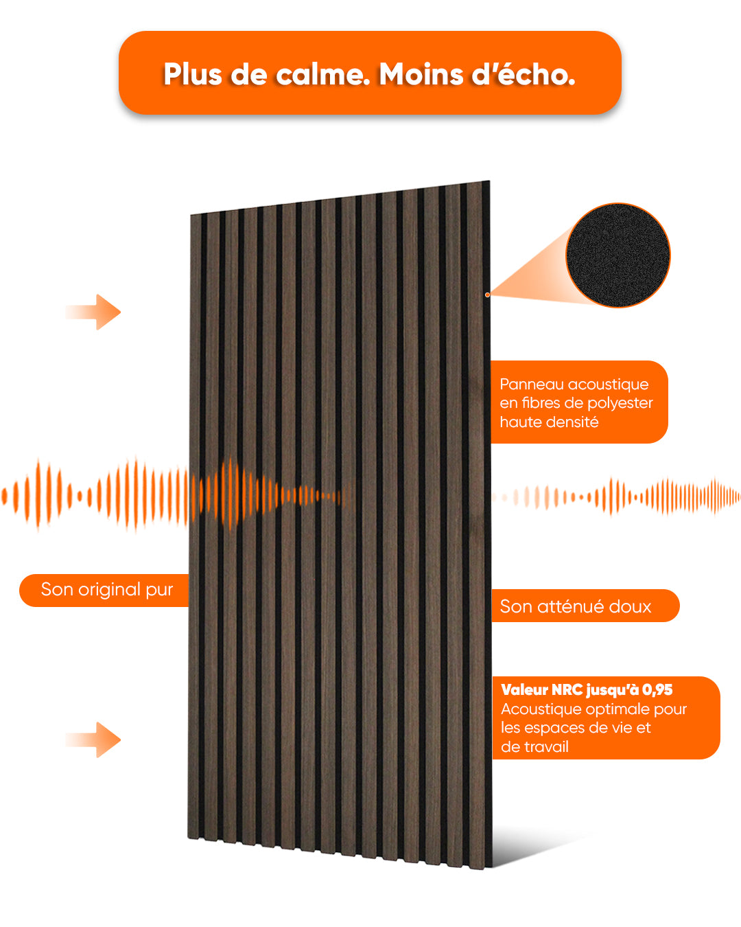 Panneaux Muraux Acoustiques en Feutrine – Set de 4 – 120×60×2,1 cm – Smoke Walnut