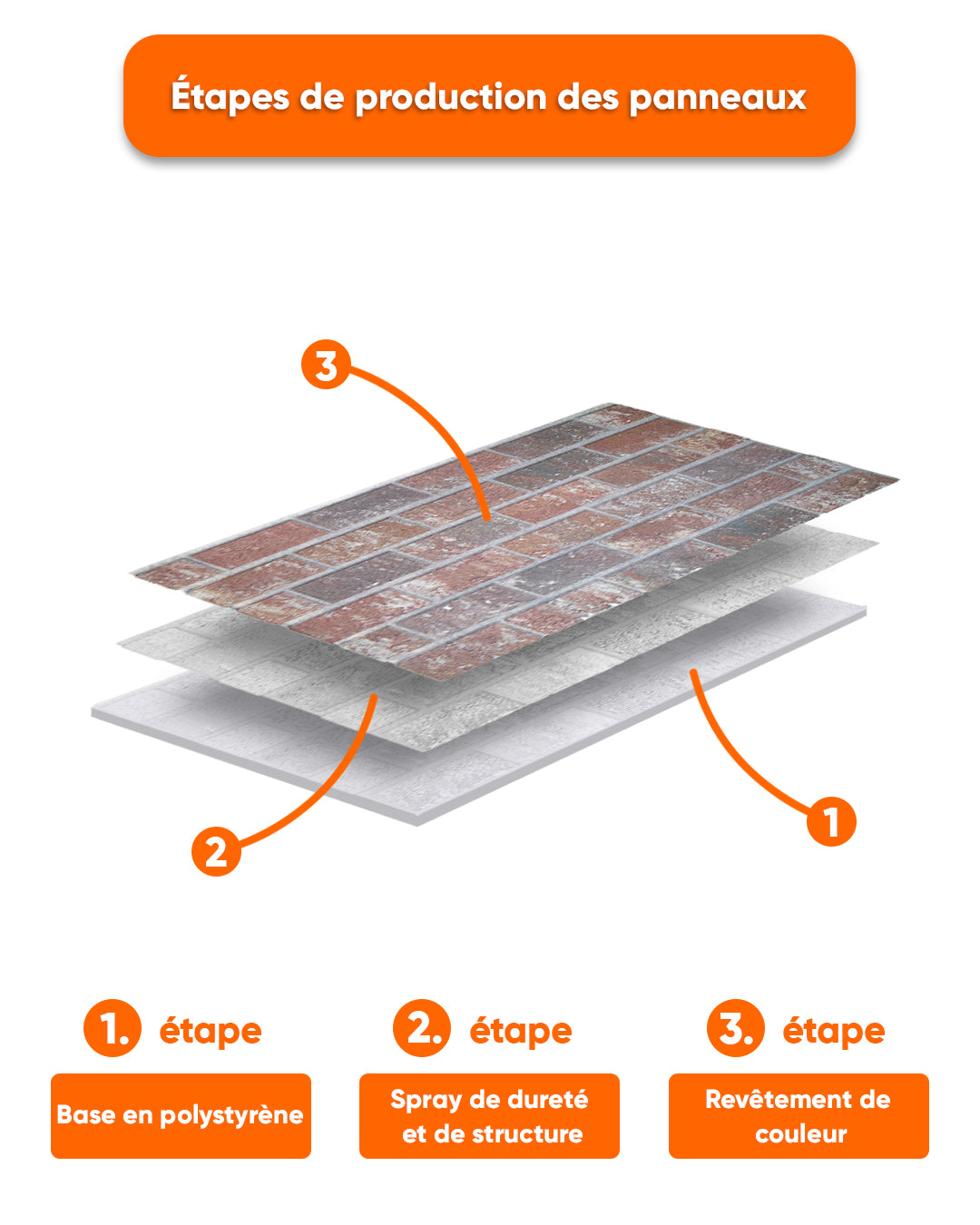 MOKKA ROYAL 100x50cm Item: T-1901 3D Wall Covering 