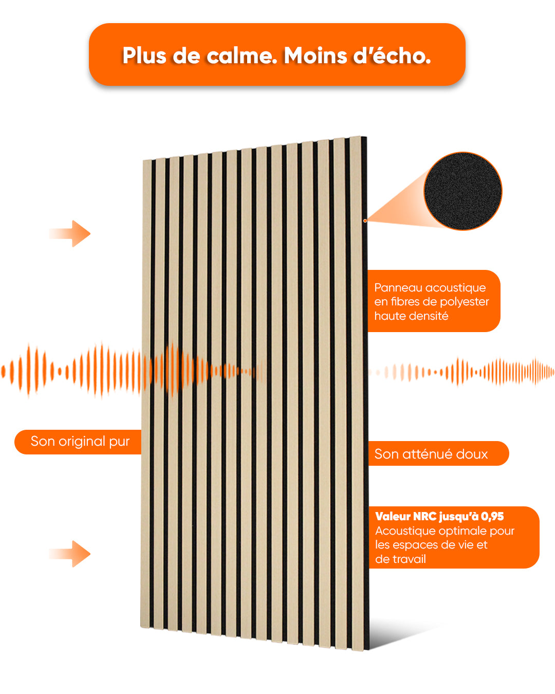 Panneaux Muraux Acoustiques en Feutrine – Set de 4 – 120×60×2,1 cm – White Oak