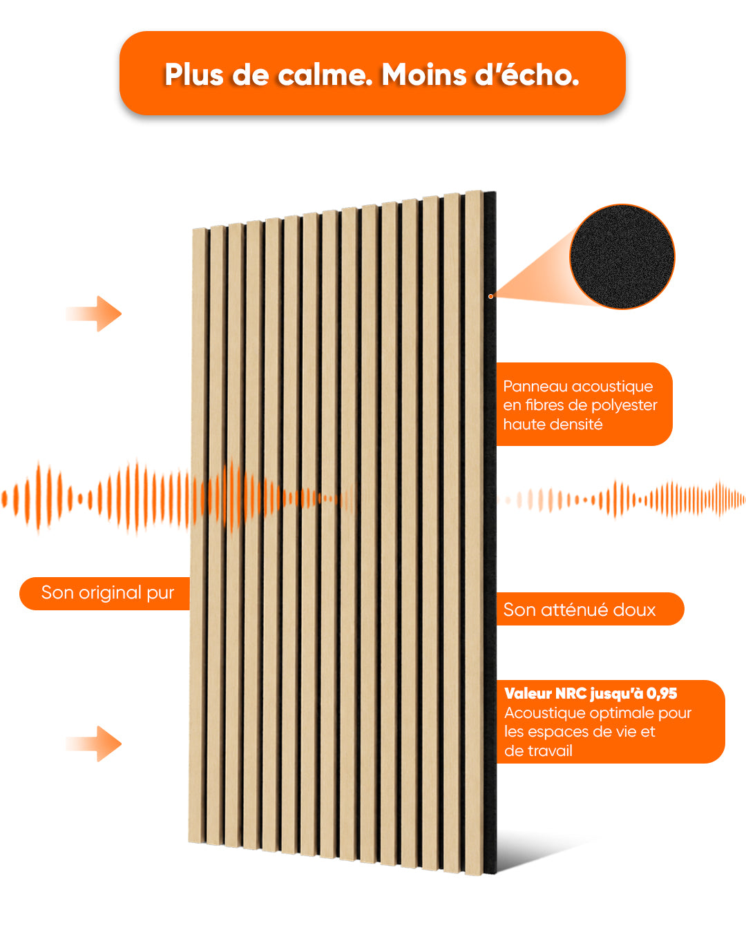 Panneaux Muraux Acoustiques en Feutrine – Set de 4 – 120×60×2,1 cm – White Oak
